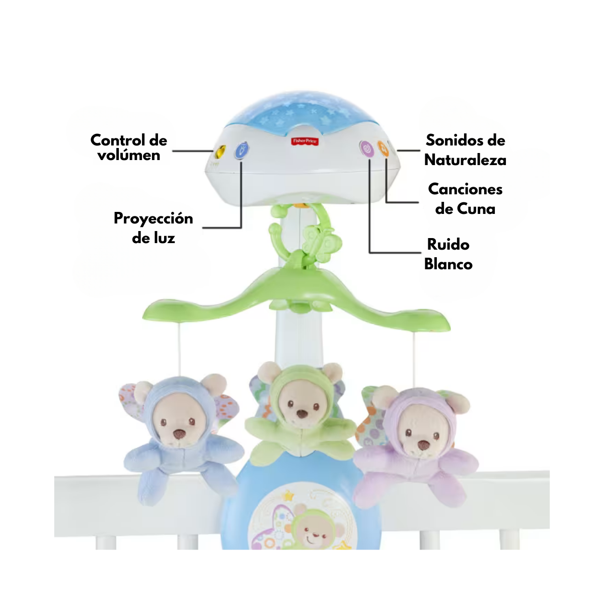 Fisher Price Movil Proyector 3 en 1 musical a control remoto